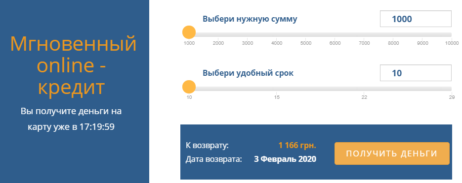 Срочные деньги без документов и поручителей