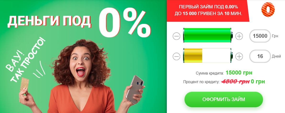Кредитование украинцев под 0%