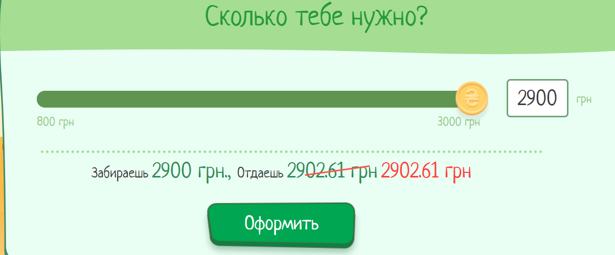 Деньги на выгодных условиях быстро