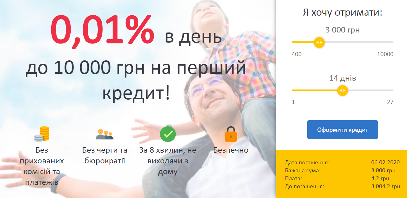 Выгодный займ не выходя из дома под 0