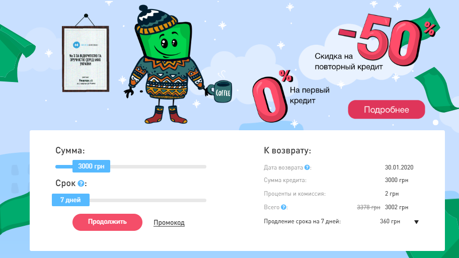 Срочно деньги на карту онлайн