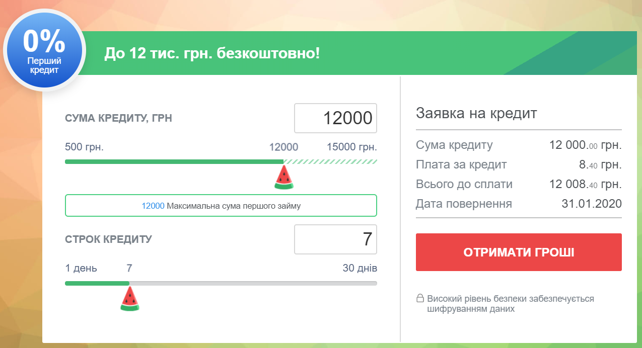 Кредит на карту любого банка