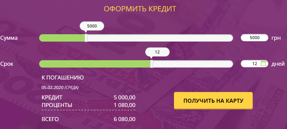Мгновенное одобрение займа 
